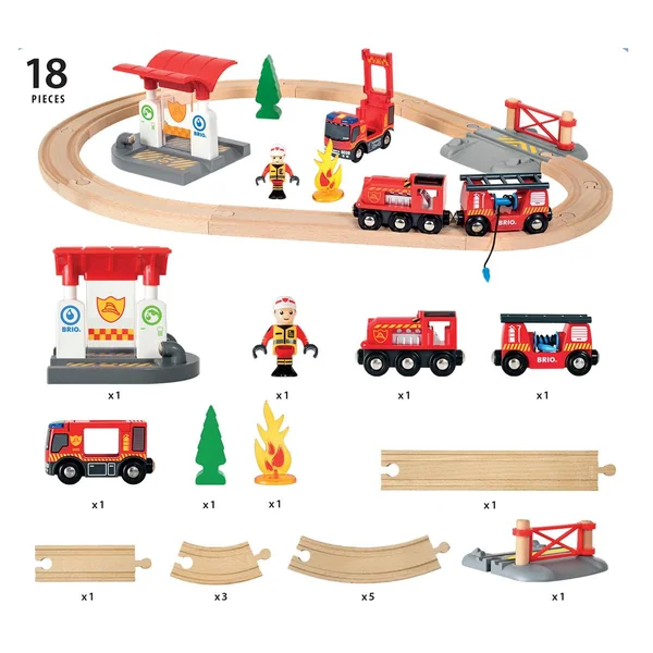 Circuit de train action pompier