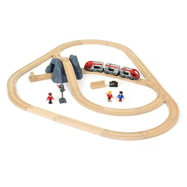 Circuit de train de voyageurs en 8