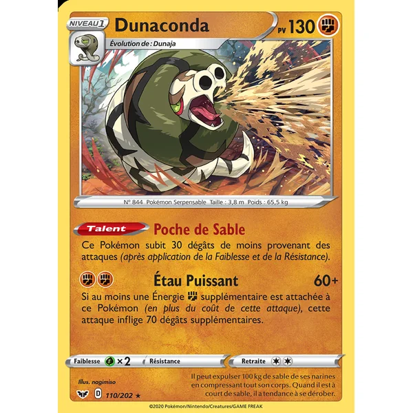 Dunaconda 110/202