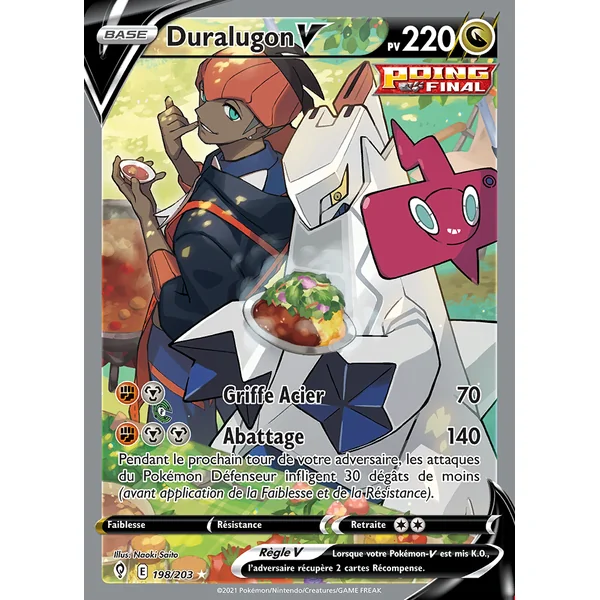 Duralugon 198/203
