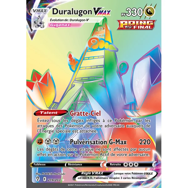 Duralugon 219/203