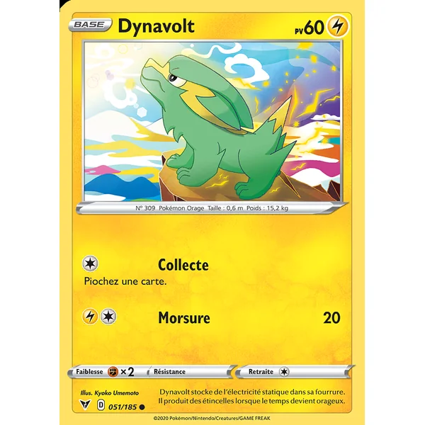 Dynavolt 051/185