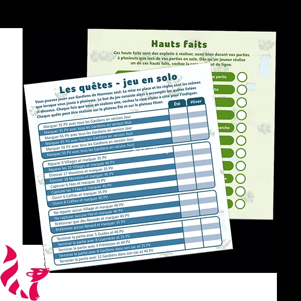 Les Gardiens de Havresac