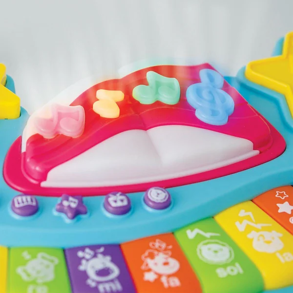 Piano d'activités